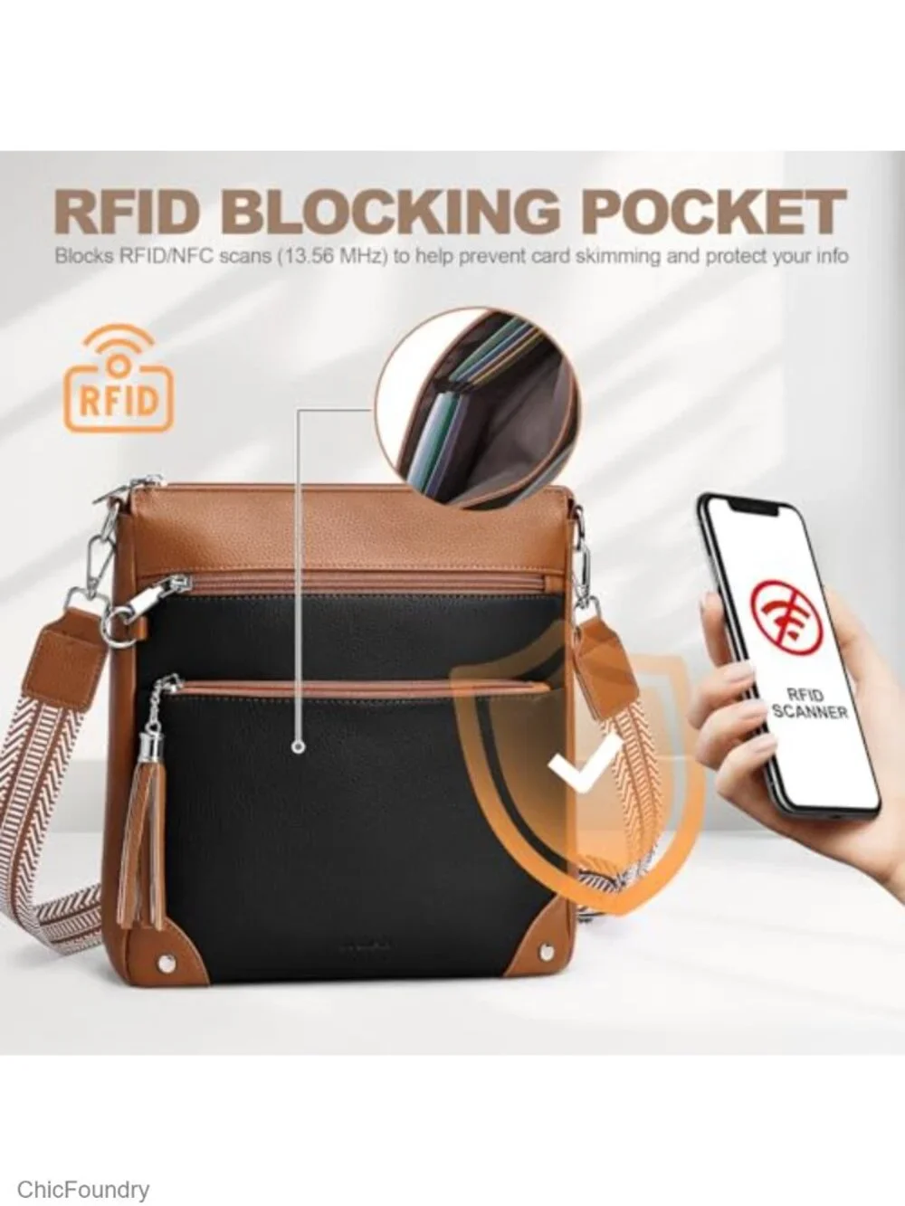 Anti Theft Crossbody Purse RFID Blocking Vegan Leather Shoulder Bag Travel